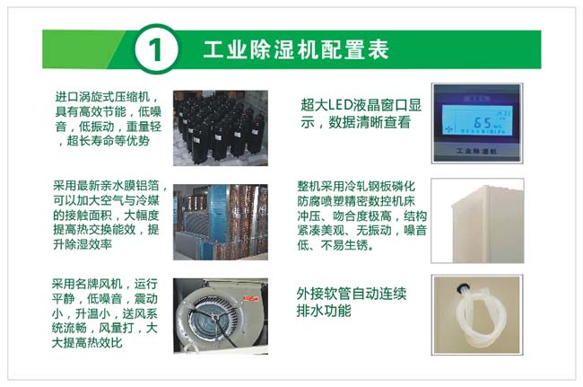 法维莱产品与项目图片