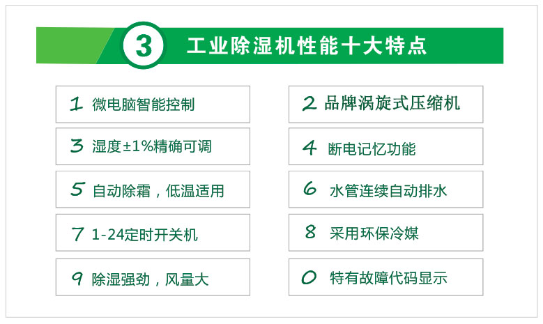 法维莱产品与项目图片