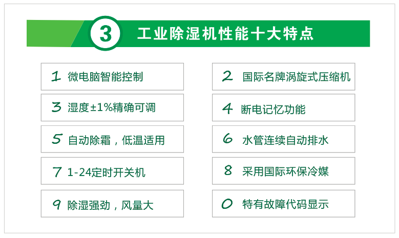 法维莱产品与项目图片